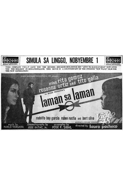 Laman sa Laman