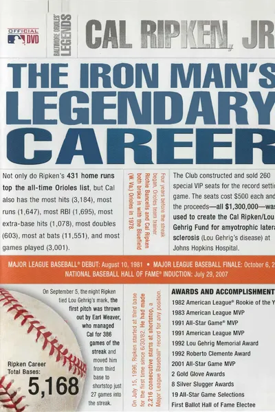 Baltimore Orioles Legends - Cal Ripken Jr. The Iron Man's Legendary Career