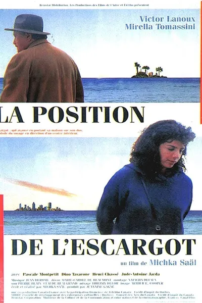 La Position de l'escargot