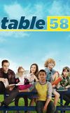 Table 58