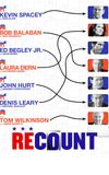 Recount