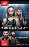 UFC Fight Night 80: Namajunas vs. VanZant