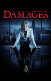 Damages