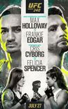 UFC 240: Holloway vs. Edgar