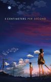 5 Centimeters per Second