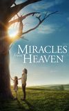 Miracles from Heaven