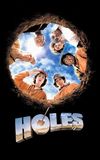 Holes