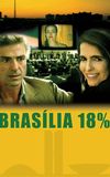 Brasília 18%