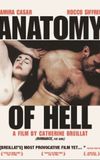 Anatomy of Hell